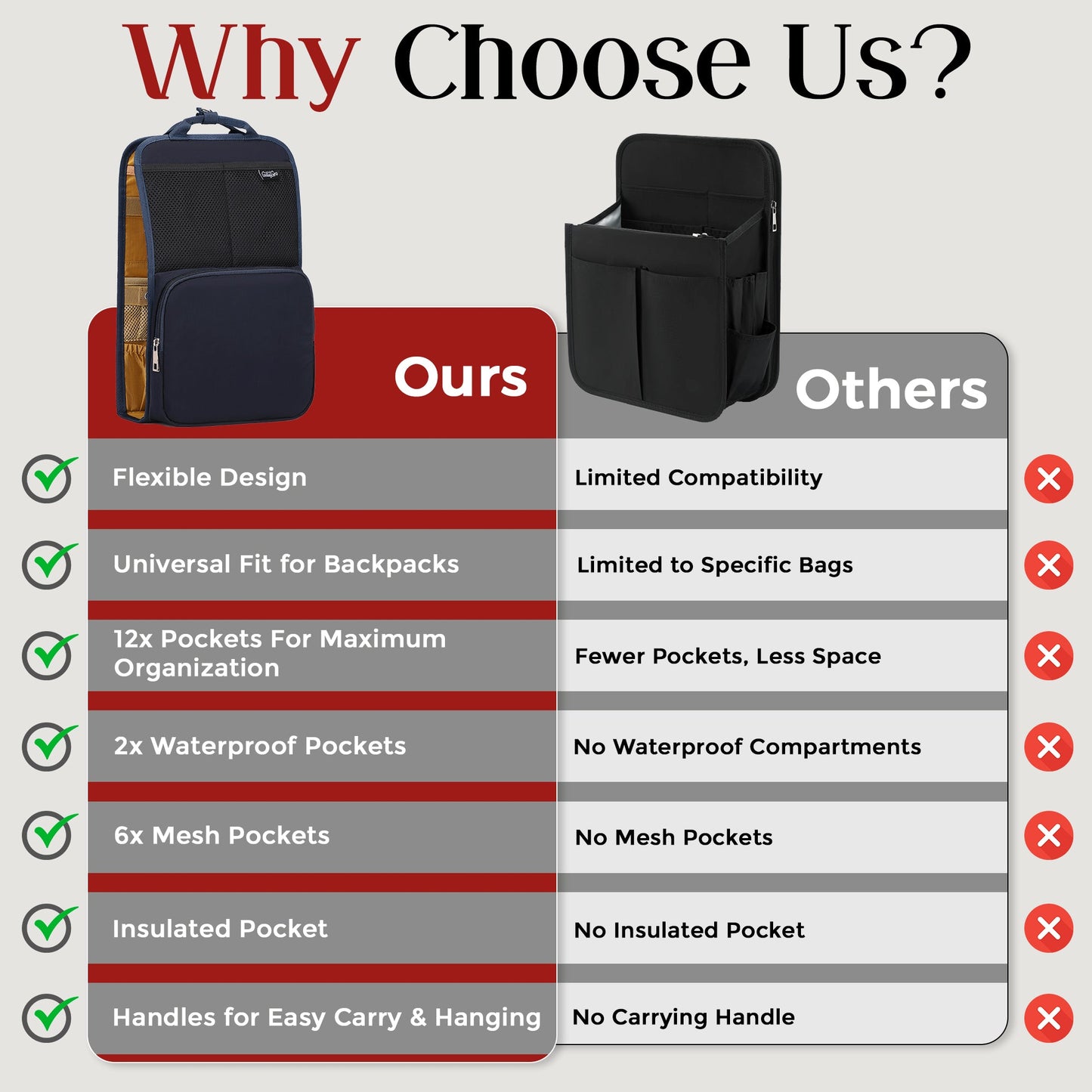 FlexPack Urban – Holiday Bundle Offer