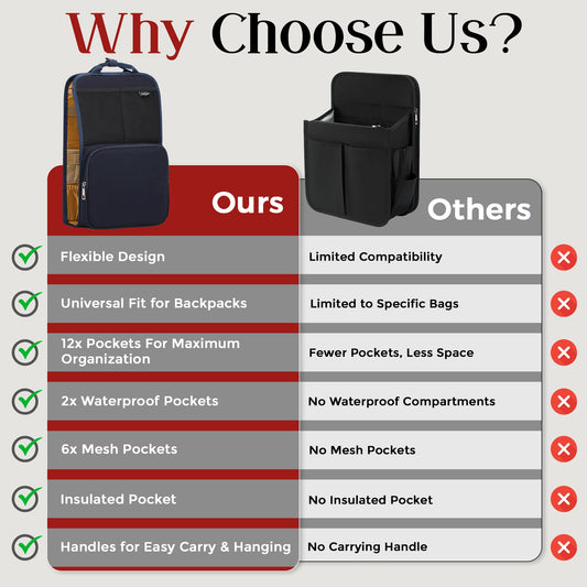 FlexPack Urban – Holiday Bundle Offer